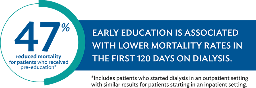 Education_47_graphic_900x311